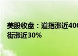 美股收盘：道指涨近400点纳指涨超250点 中概股普涨蘑菇街涨近30%