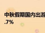 中秋假期国内出游7340.9万人次 同比下降16.7%