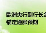 欧洲央行副行长金多斯：加息75个基点旨在锚定通胀预期