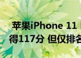  苹果iPhone 11 Pro Max在DxOMark上获得117分 但仅排名第三