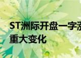 ST洲际开盘一字涨停 公司称生产经营未发生重大变化