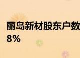 丽岛新材股东户数连续4期下降 累计降幅16.08%