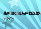 兆新股份股东户数连续6期下降 筹码集中以来股价累计下跌9.67%