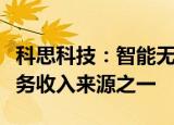 科思科技：智能无线通信基带芯片或成主营业务收入来源之一