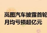 岚图汽车披露首轮外部股权融资信息，上半年月均亏损超亿元