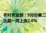 农村农业部：9月份第二周全国生猪平均价格23.22元/公斤  比前一周上涨2.0%