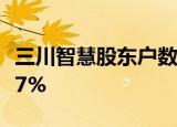 三川智慧股东户数连续6期下降 累计降幅14.17%