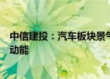 中信建投：汽车板块景气向上及结构成长驱动下仍具备向上动能