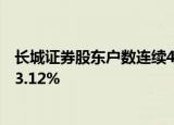长城证券股东户数连续4期下降 筹码集中以来股价累计上涨3.12%