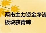 两市主力资金净流出144亿元！银行、农业等板块获青睐