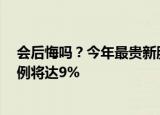 会后悔吗？今年最贵新股遭弃购超5亿元！保荐机构包销比例将达9%