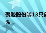 聚胶股份等13只创业板股融资余额增幅超10%