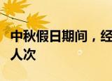 中秋假日期间，经横琴口岸出入境旅客近八万人次