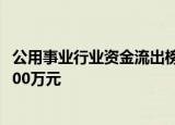 公用事业行业资金流出榜：上海电力等10股净流出资金超5000万元