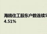 海鸥住工股东户数连续5期下降 筹码集中以来股价累计上涨4.51%