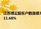 江苏博云股东户数连续3期下降 筹码集中以来股价累计下跌11.68%