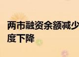 两市融资余额减少28.03亿元 融资客交易活跃度下降