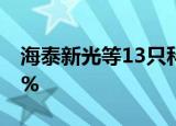 海泰新光等13只科创板股融资余额增幅超10%