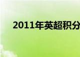 2011年英超积分榜（2010英超积分榜）