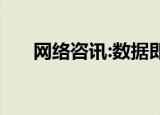  网络咨讯:数据即服务（DaaS）是什么