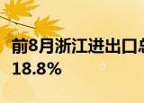 前8月浙江进出口总值达3.12万亿元 同比增长18.8%