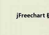 jFreechart 极坐标设置线条颜色