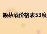 赖茅酒价格表53度价格1997（赖茅酒价格）