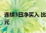 连续3日净买入 比亚迪获深股通净买入3.17亿元