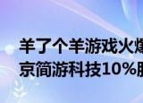 羊了个羊游戏火爆 吉比特回应：间接持有北京简游科技10%股权
