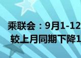 乘联会：9月1-12日乘用车市场零售46.2万辆 较上月同期下降11%