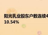 阳光乳业股东户数连续4期下降 筹码集中以来股价累计下跌10.54%