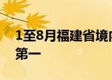 1至8月福建省境内上市公司再融资规模全国第一