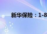 新华保险：1-8月保费收入1211亿元