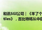 和讯SGI公司｜《羊了个羊》小游戏爆火！却被曝疑抄袭《3tiles》，吉比特将从中获益？