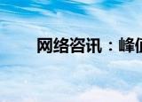  网络咨讯：峰值性能容量是什么意思