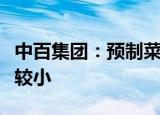 中百集团：预制菜、可降解产品营业收入占比较小