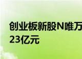 创业板新股N唯万收盘涨50.32% 首日成交5.23亿元