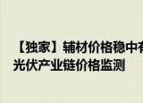 【独家】辅材价格稳中有降，产业链价格仍高位横盘，一周光伏产业链价格监测