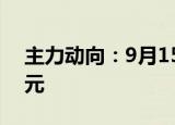 主力动向：9月15日特大单净流出266.52亿元