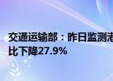 交通运输部：昨日监测港口完成货物吞吐量2374.5万吨，环比下降27.9%
