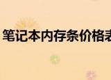 笔记本内存条价格表（笔记本1g内存条价格）