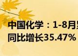 中国化学：1-8月累计实现营收1039.64亿元 同比增长35.47%