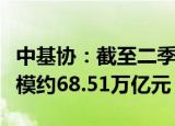 中基协：截至二季度末机构资产管理业务总规模约68.51万亿元