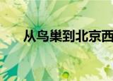 从鸟巢到北京西站（北京西站到鸟巢）