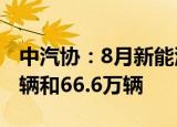 中汽协：8月新能源汽车产销分别完成69.1万辆和66.6万辆