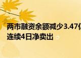 两市融资余额减少3.47亿元，融资客交易活跃度下降，保持连续4日净卖出