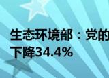 生态环境部：党的十八大以来我国碳排放强度下降34.4%