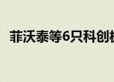 菲沃泰等6只科创板股融资余额增幅超10%