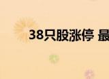 38只股涨停 最大封单资金3.03亿元