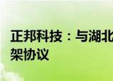 正邦科技：与湖北省粮食有限公司签署合作框架协议